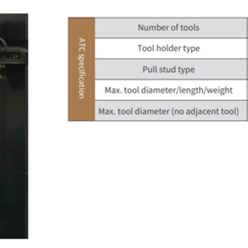 neway_horizontal_boring_and_milling_center_model_pb130ha3